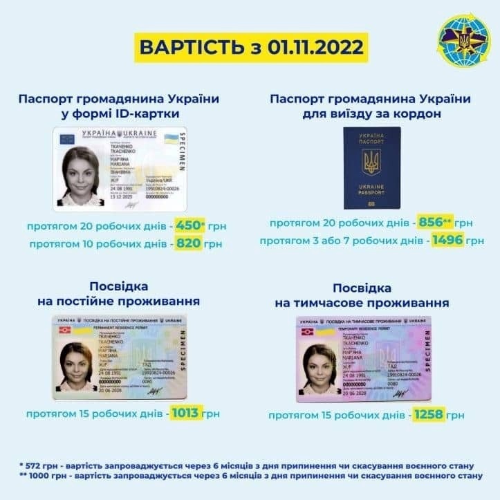 Вартість паспортів з 1 листопада