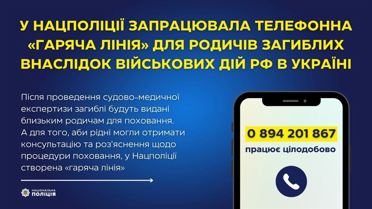 Національна поліція відповідає на дзвінки і роз'яснює 
