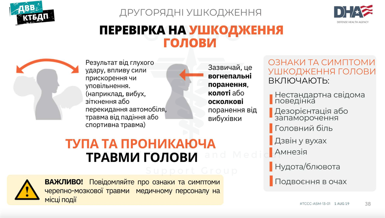 Перевірка на ушкодження голови