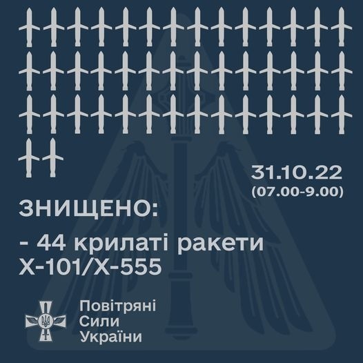 Збито 44 із пів сотні ракет окупантів