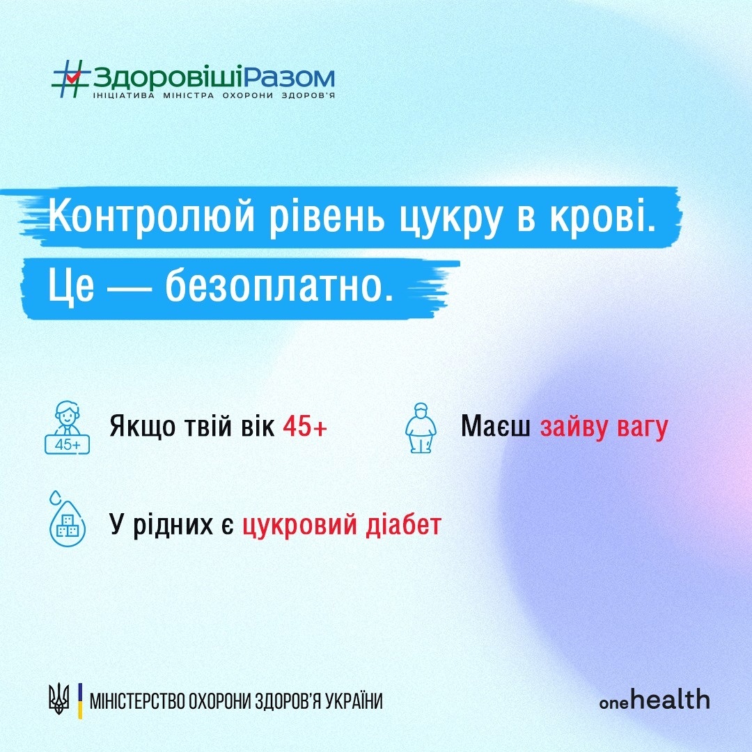 14 листопада Всесвітній день боротьби з цукровим діабетом