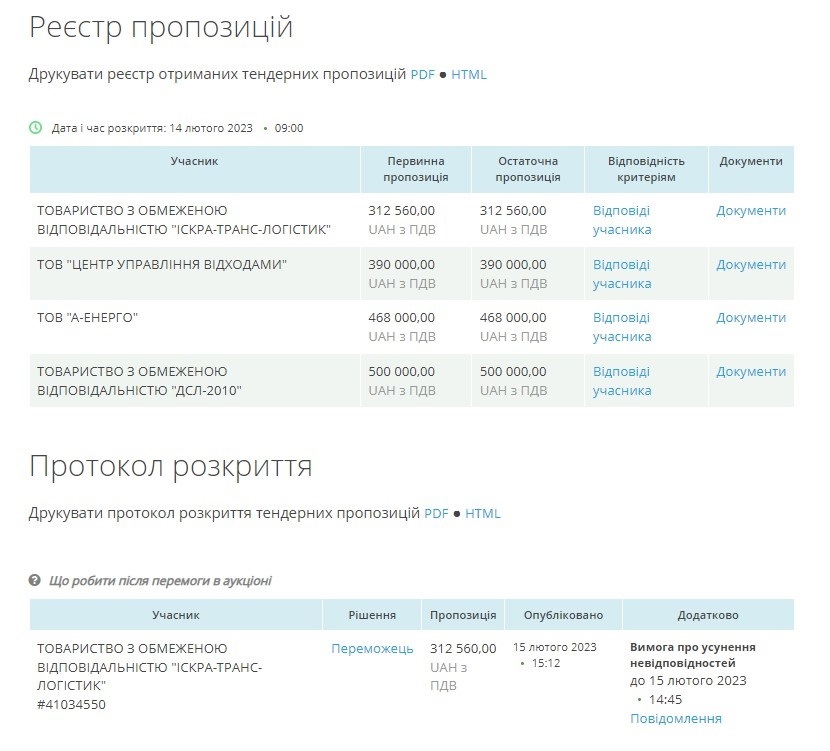 На Чернігівщині провели тендер для утилізації 545 тисяч обміняних ламп розжарювання, 24.05.2023