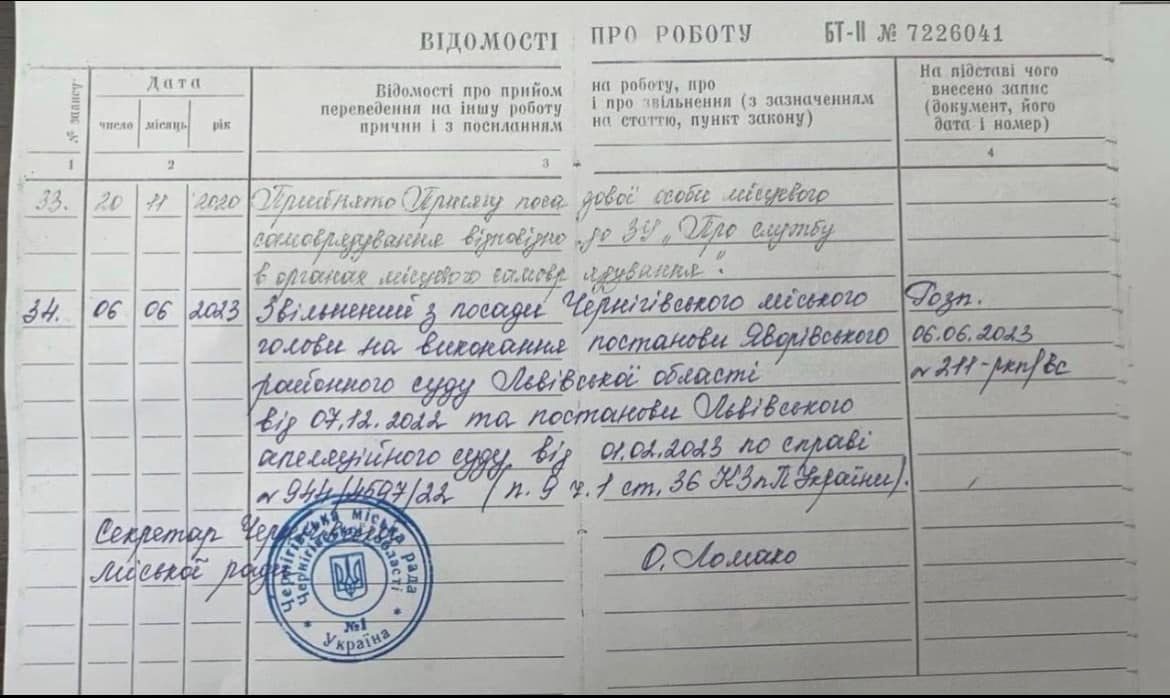Еск-мер Чернігова Владислав Атрошенко отримав трудову книжку із записом про звільнення з посади, 09.06.2023