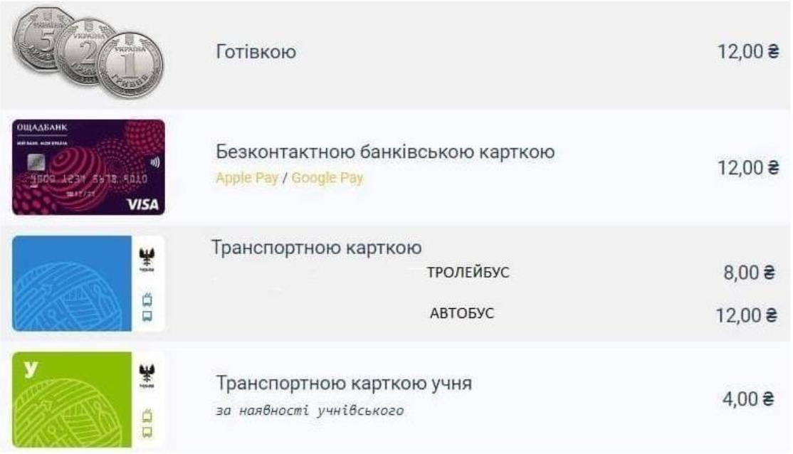 Вартість проїзду у громадському транспорті Чернігова