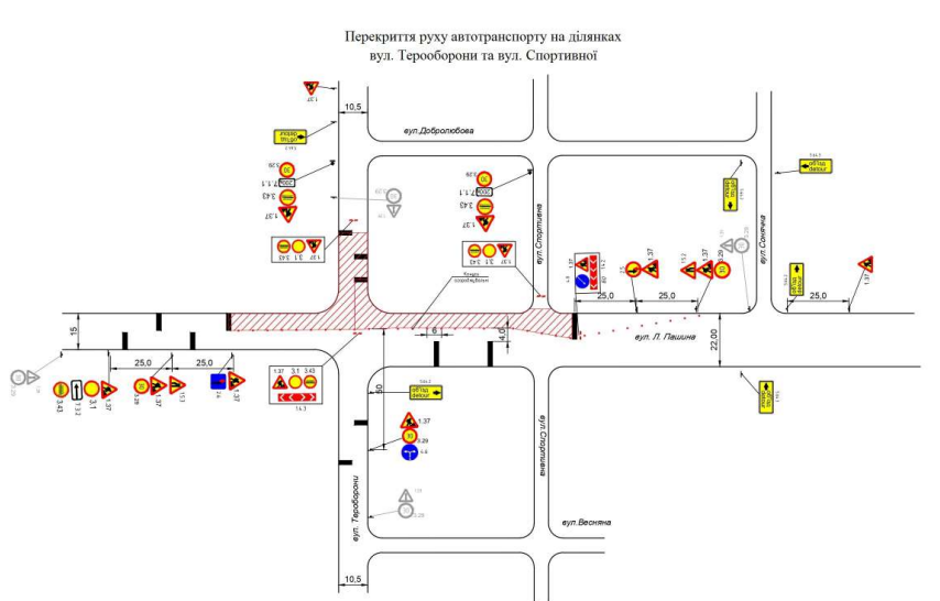 Перекриття руху